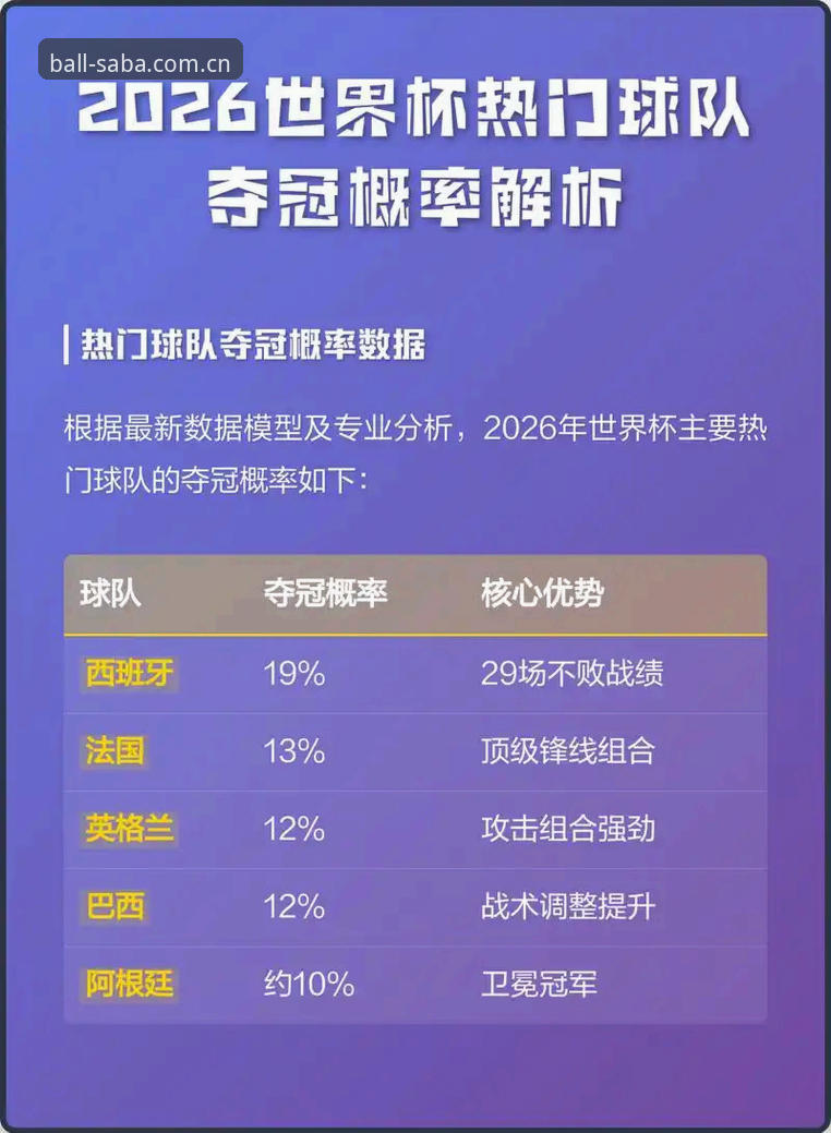 3个真实问题，搞懂沙巴体育足球投注官网足球数据2026最新版本值不值得用