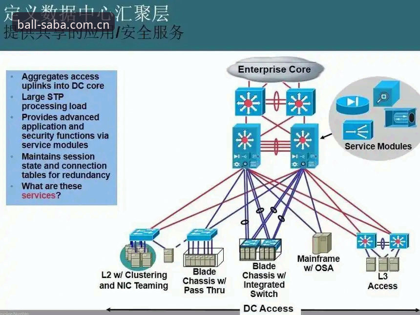 沙巴体育足球投注官网CN注册与数据应用实用指南